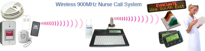 Wireless Public Address System