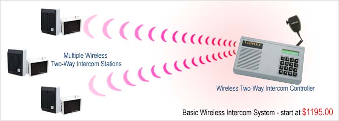 wireless desktop intercom wireless desktop intercom